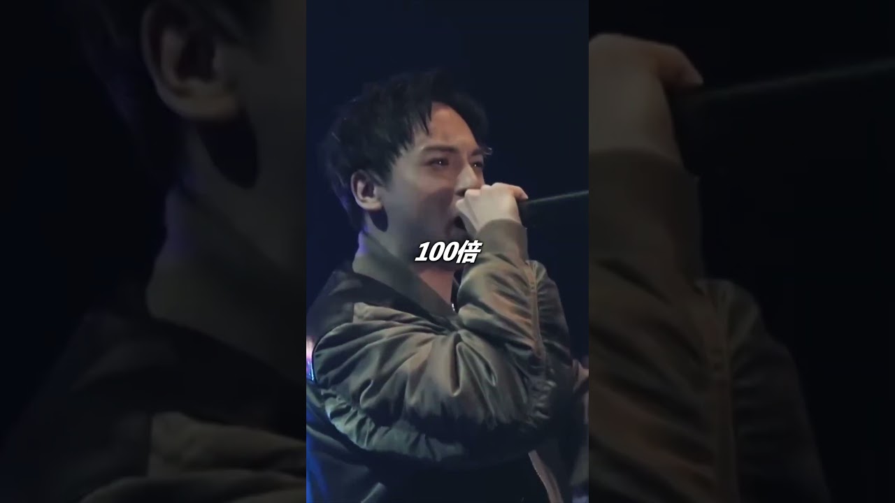 CIMAの100倍ヤバいNovel Core