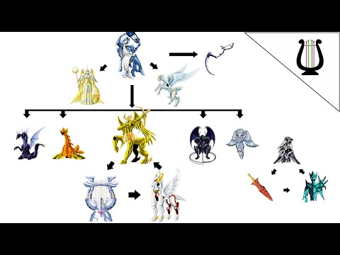 ALL the Armor Hierarchies that EXIST - Knights of the Zodiac / Saint Seiya