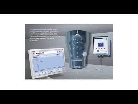 TEWS Instrument | Fluid Bed Spray Dryer | Measurement particle size fast pharmaceutical granulation