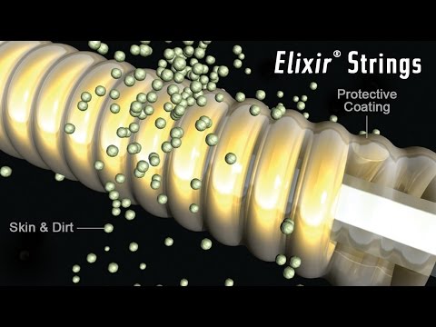 Why use ELIXIR Strings