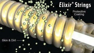 Elixir 16052 Nanoweb Phosphore Bronze Light 12-53 - Video