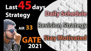 GATE(2021) Last month strategy | What/What not to do? | Test Series | Revision | Stress handling