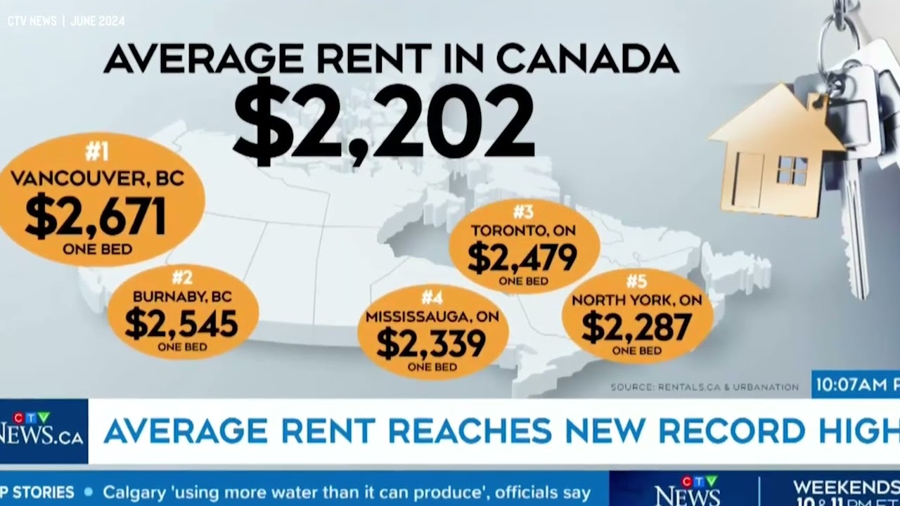 The question in this election: