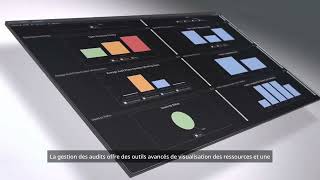 Simplifiez vos processus d’audit avec la plateforme Empowered GRC