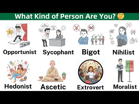 Advanced English Words for Personality, Beliefs & Mindsets || English Vocabulary