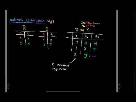 Database Course Introduction {قواعد بيانات بالعربى}