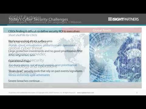 What is Cyber Threat Intelligence and Why Do You Need It?