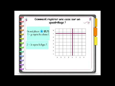 Se repérer sur un quadrillage