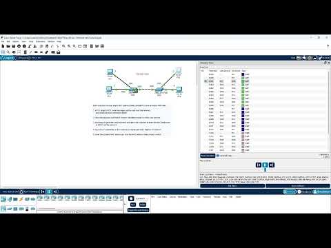 How a packet travels through a network, using packet tracer.