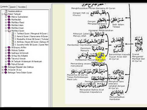 F 05  Syuruthul Intifa' Bil Quran  Syarat Mengambil Manfaat Dari Al Quran