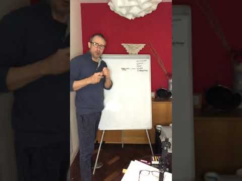 Emotions and food challenge day 3 review