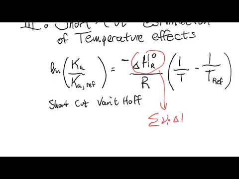 Short cut reaction temperature change - Chemical Engineering Thermodynamics
