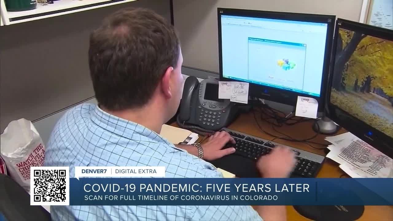 Five years later: Impact of COVID-19 pandemic on the workforce