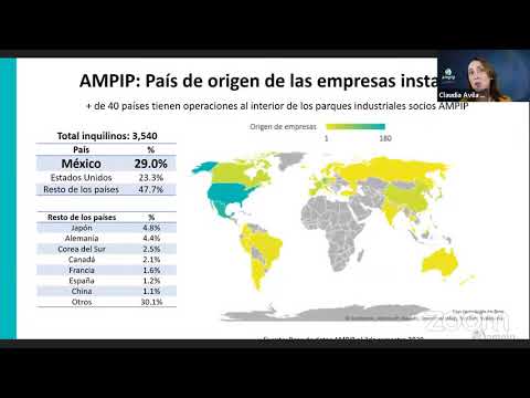 Presentación de visualizaciones sobre parques industriales en Data ...