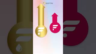 Download lagu How do rewards work on Sceptre? mp3
