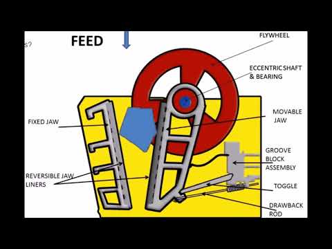 Company by Veljko Milković