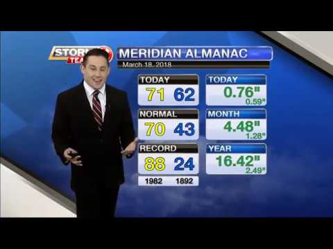 WTOK Weathercast, Sunday March 18th 2018