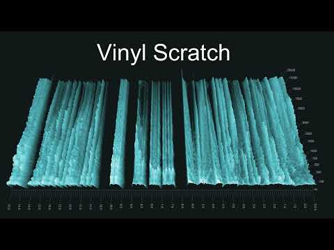 [Royalty-FREE] DJ Vinyl/Record Scratch Sound Effects Pack [No Copyright]
