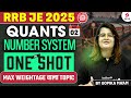 RRB JE Maths Classes 2025 RRB JE Number System In One Shot RRB JE Maths By Gopika Mam