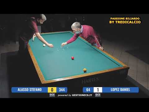 ALASSO vs LOPEZ -  1^ PARTE SFIDA BILIARDO TUTTI DOPPI 400