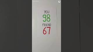 Follow These 3 Tips to Make Notes like a Topper #studytips #exam #notes