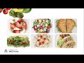 Meal Plan Overview