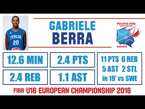 Gabriele Berra - Highlights - 2016 FIBA U16 European Championship