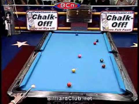 U. S. Open 9-Ball Championship 2008 Final Match