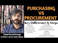 Purchasing vs Procurement | Key Differences Between Purchasing & Procurement