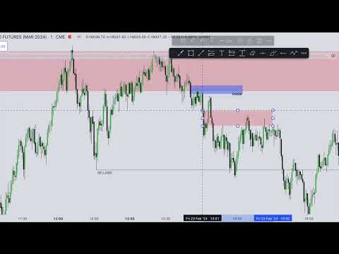 ICT SILVER BULLET MARKET REVIEW 23 FEB 2024 PM SESSION INDEX FUTURES