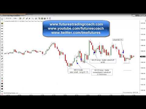 092614 -- Daily Market Review - Live Call Room