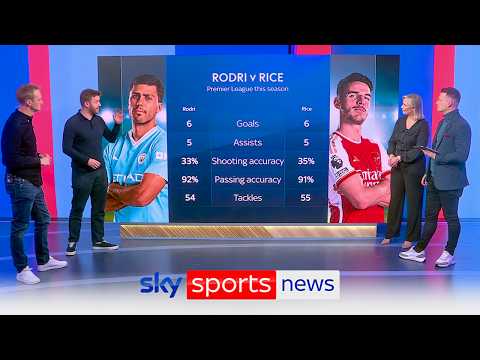 Rodri vs Rice - Who will come out on top in key midfield battle? | Manchester City vs Arsenal