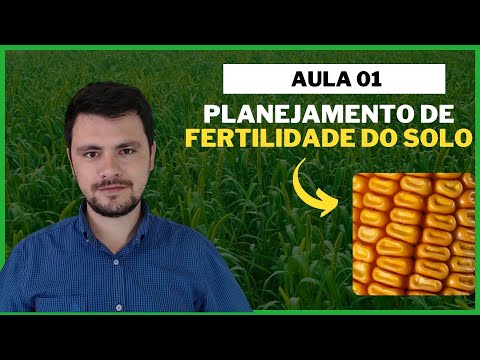 Aula 01: Planejamento de Fertilidade do Solo I Curso de Introdução a adubação e fertilidade