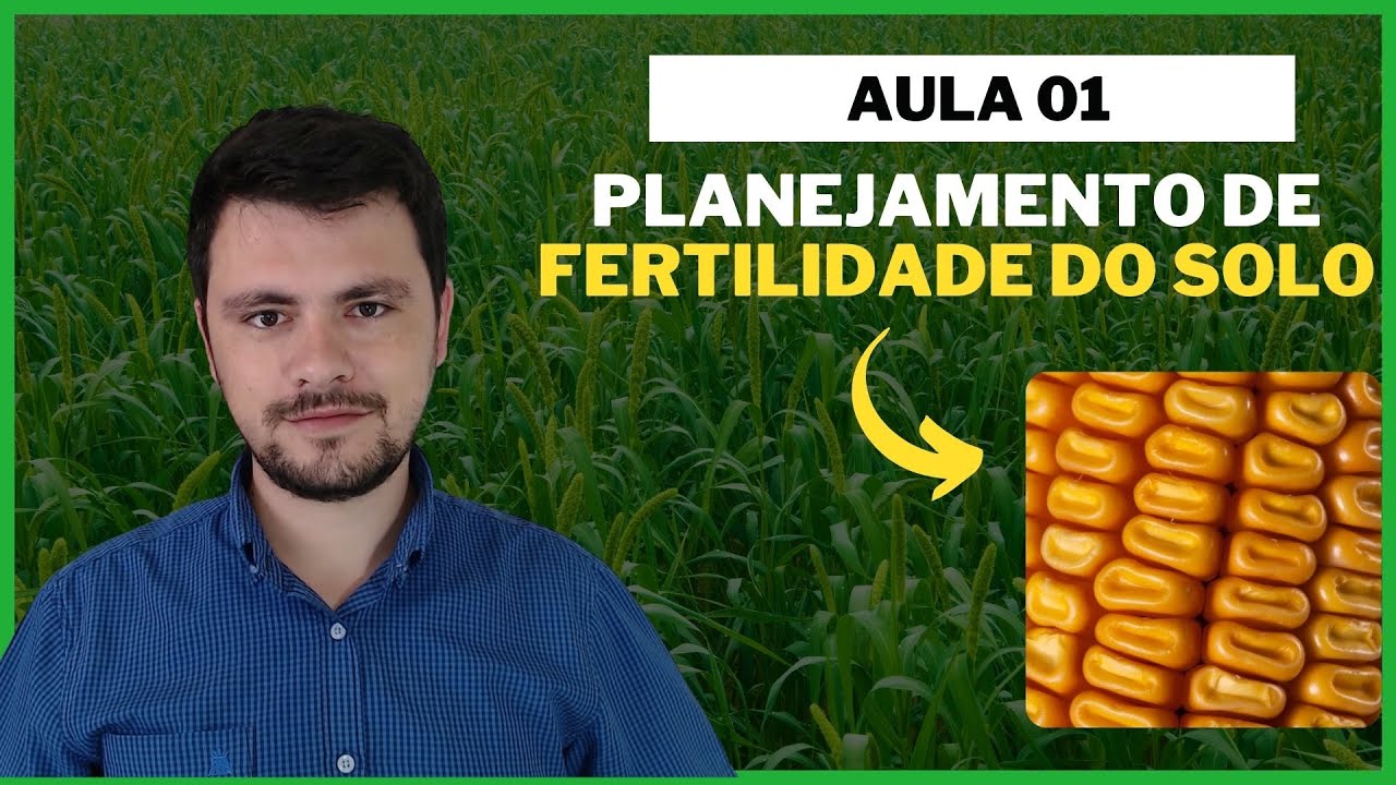 Aula 01: Planejamento de Fertilidade do Solo I Curso de Introdução a adubação e fertilidade