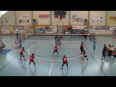 TJ Sokol Frýdek-Místek B - Kopřivnice 0:2 (1. set)