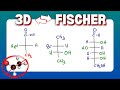 How To Draw Fischer Projections