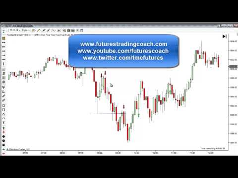 101314 -- Daily Market Review - Live Call Room