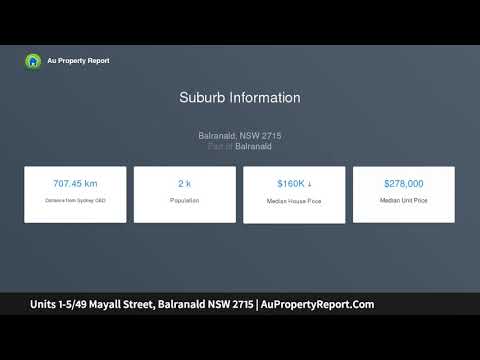 Units 1-5/49 Mayall Street, Balranald NSW 2715 | AuPropertyReport.Com