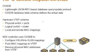 OVSDB 101
