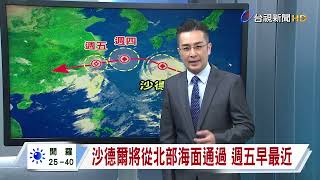 [08/25 TTV Evening Weather] Typhoon Saudel Shifts North, Weakening in Intensity as Storm Radius S...