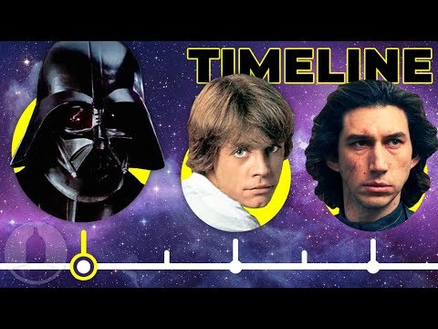 download lagu mp3 mp4 Timeline, download lagu Timeline gratis, unduh video klip Timeline