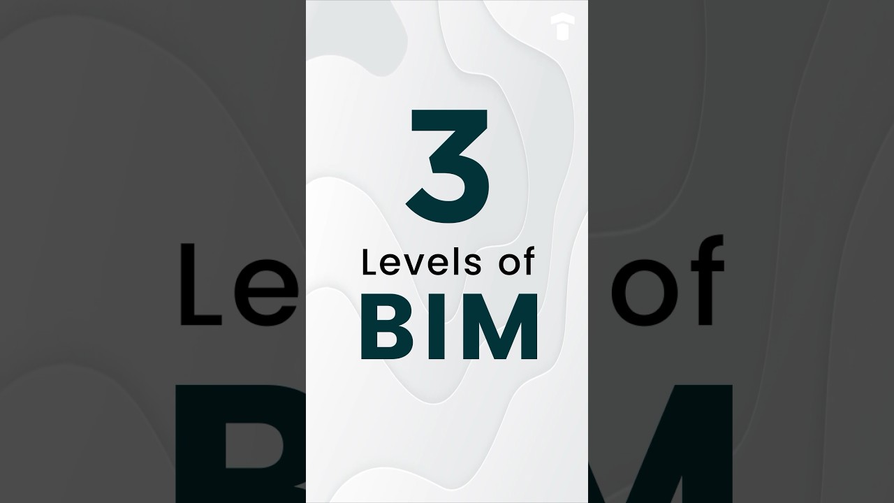 BIM in 60 Seconds: BIM Levels Explained #BIM #Architect