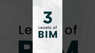BIM in 60 Seconds: BIM Levels Explained #BIM #Architect