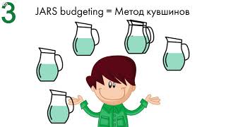 Как управлять деньгами Как управлять деньгами