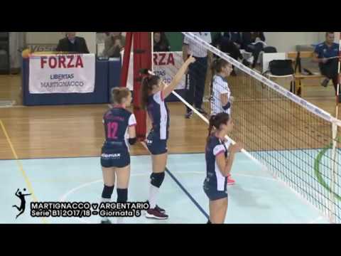Itas Città Fiera Martignacco v Argentario FULL MATCH