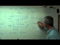 Load Shear Moment With Distributed Load MP4