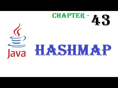 Java Hashmap Java Tutorial W3schools Chapter 43 English