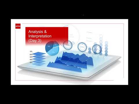 ACCA SBR MAR 2019   Day 03