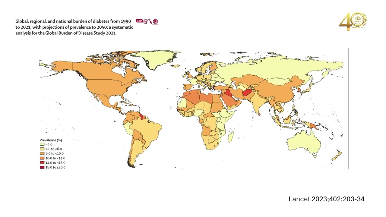 Importancia del eje cardio renal metabólico en el manejo del Adulto mayor con ERC asociada a diabet