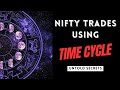 FORECAST NIFTY USING TIME CYCLE SECRET REVEALED HOW IT WORKS ASTRO GANN